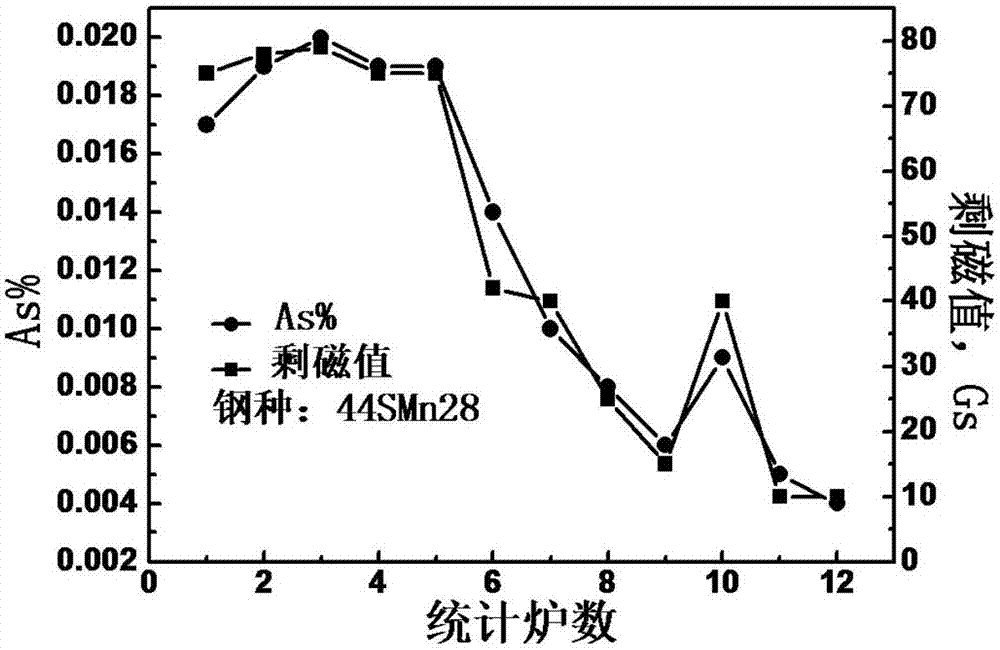 塞下曲六首‘pg电子平台入口’(图1) pg电子平台入口